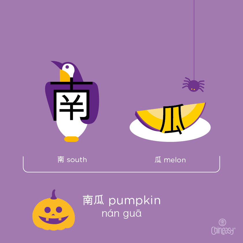 Pumpkin in Chinese