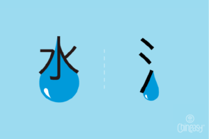Chinese radicals