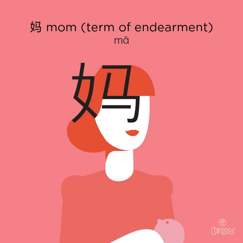 mom in Chinese