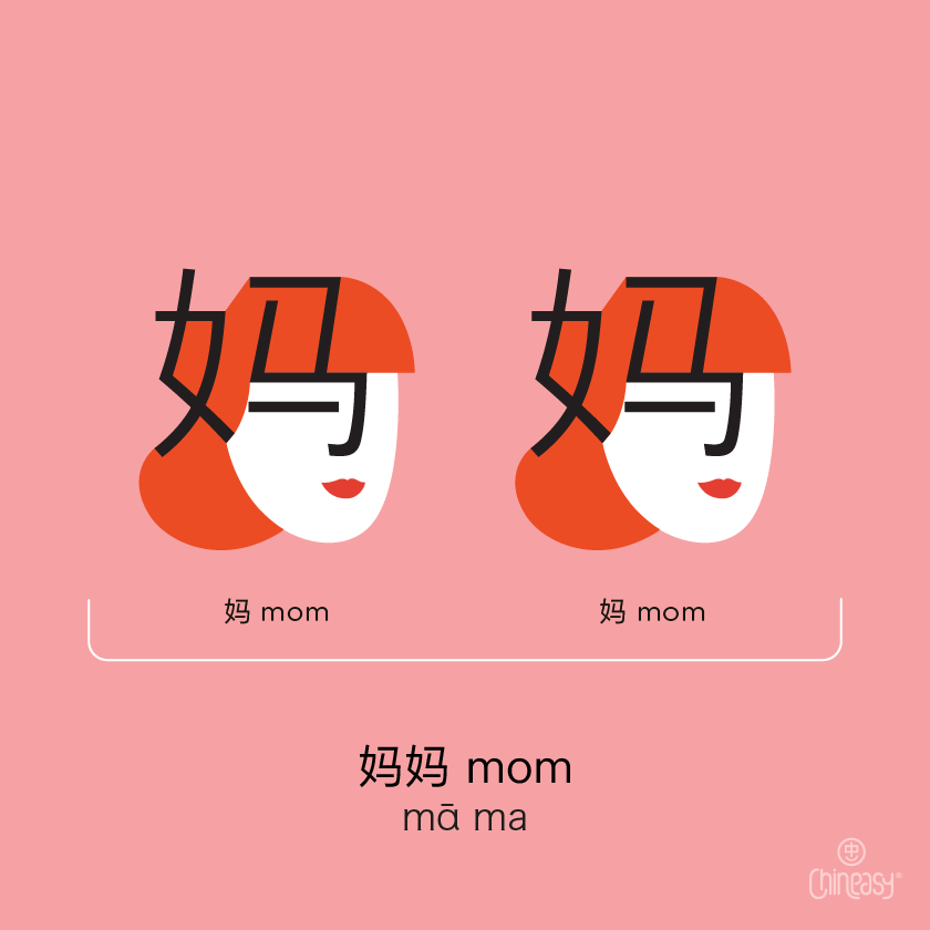 mom in Chinese