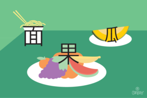 Chinese characters for foods