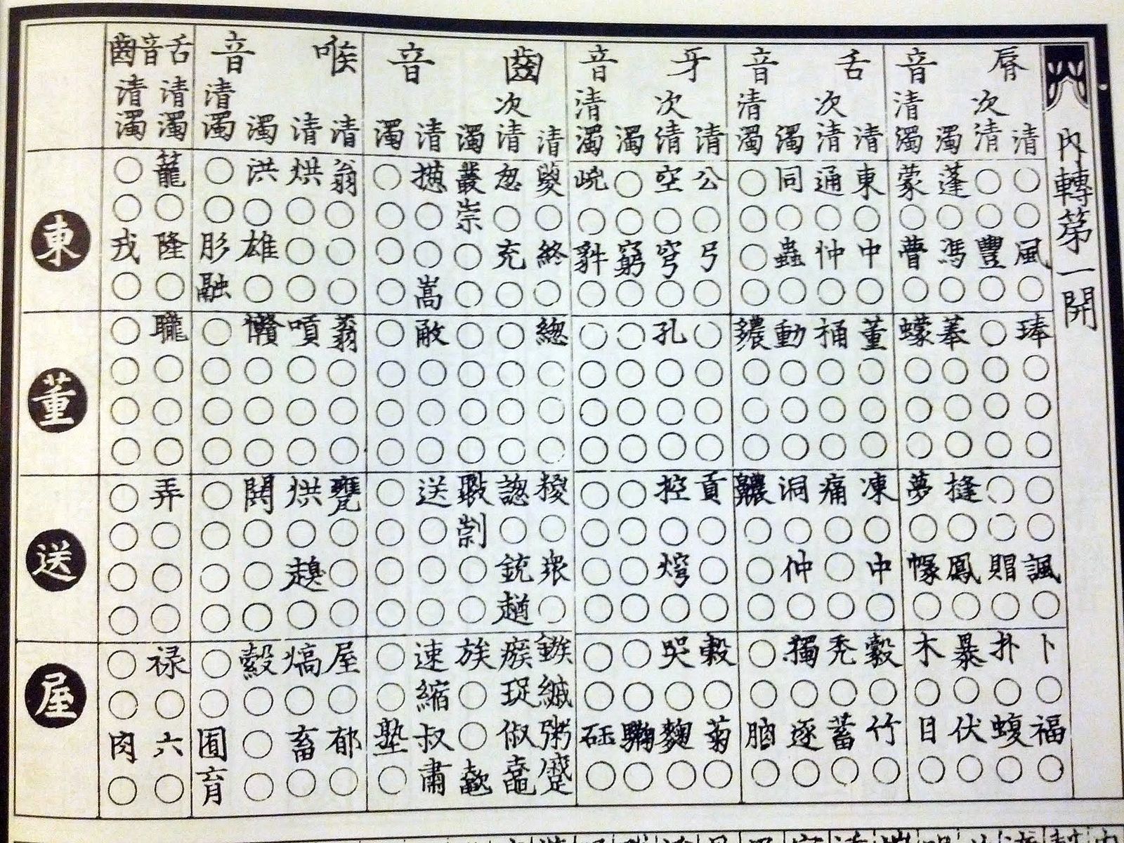 Yunjing