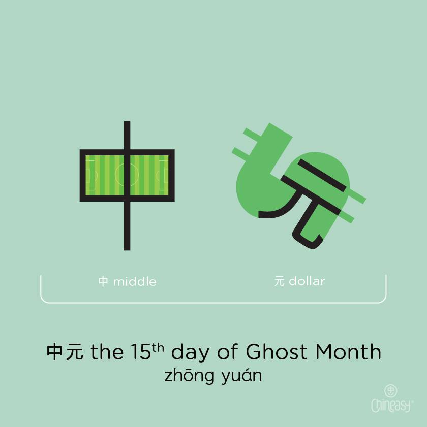 Zhong Yuan festival