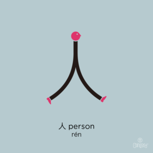 Illustration of the Chinese character 人, meaning ‘person’ or ‘human’ in Mandarin