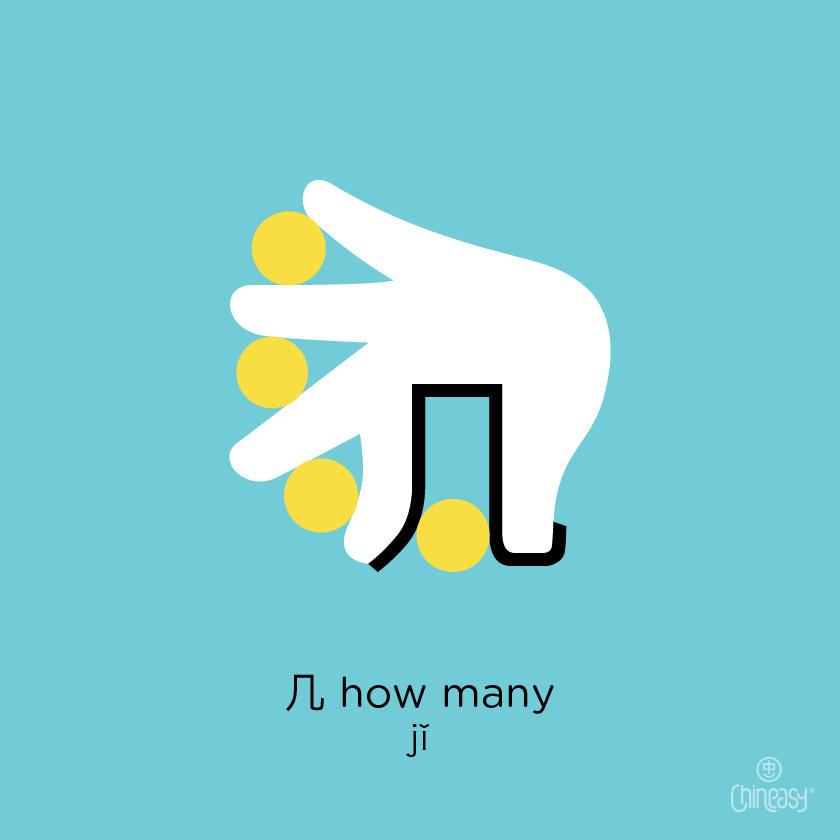 how many in Chinese