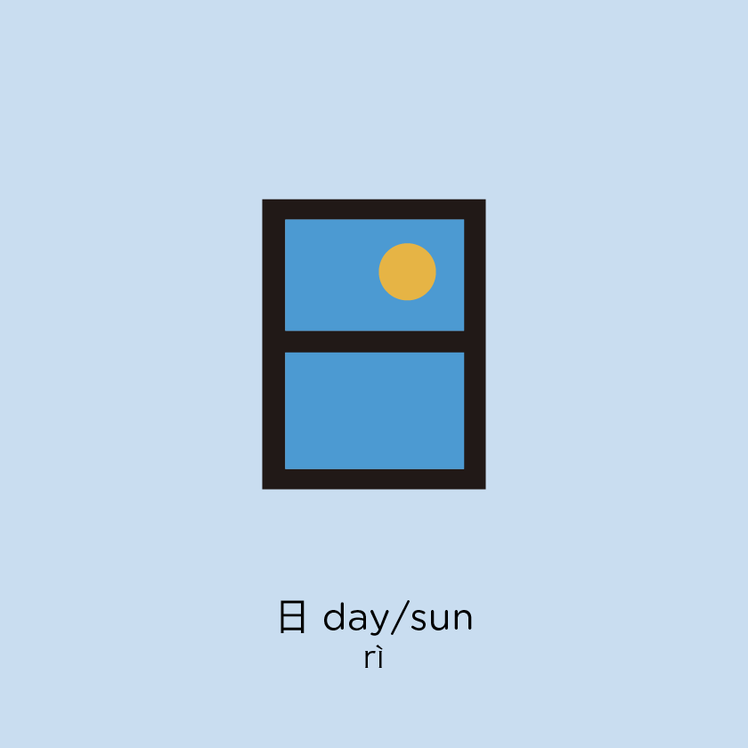 Illustration of the Chinese character 日, meaning ‘sun’ or ‘day’ in Mandarin.