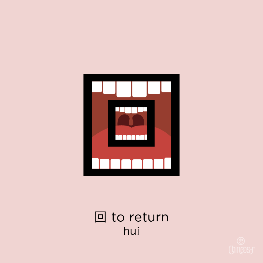 to return in Chinese