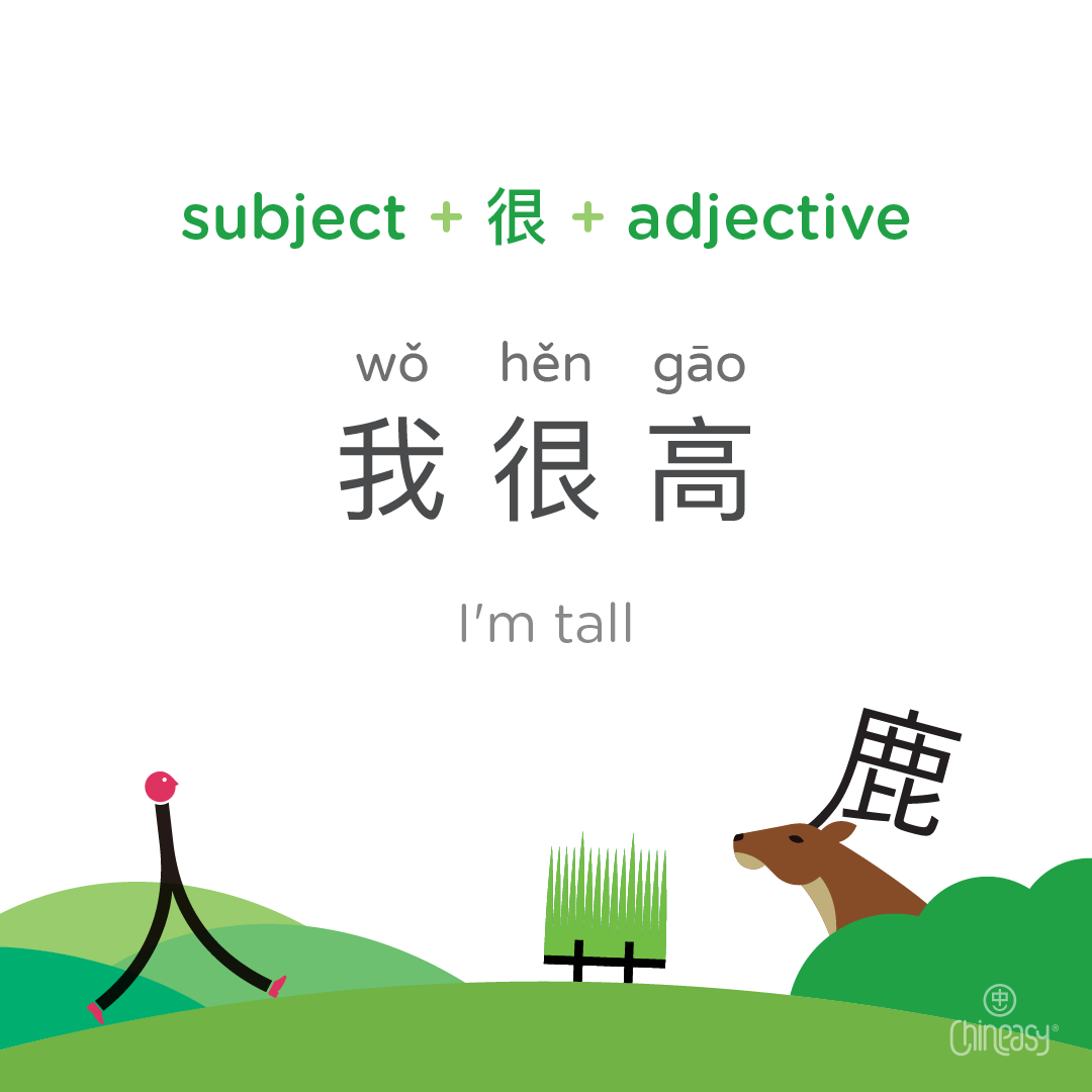 I'm tall in Chinese