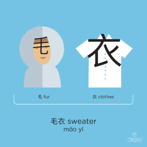 sweater in Chinese