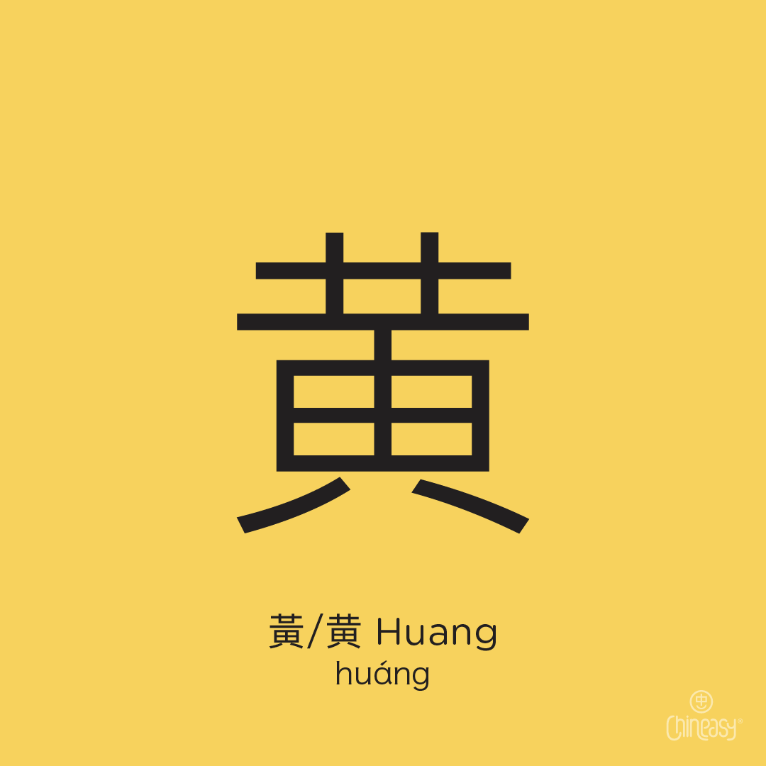 Chinese surname Huang