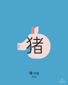 Illustration of the Chinese character 猪, meaning ‘pig',